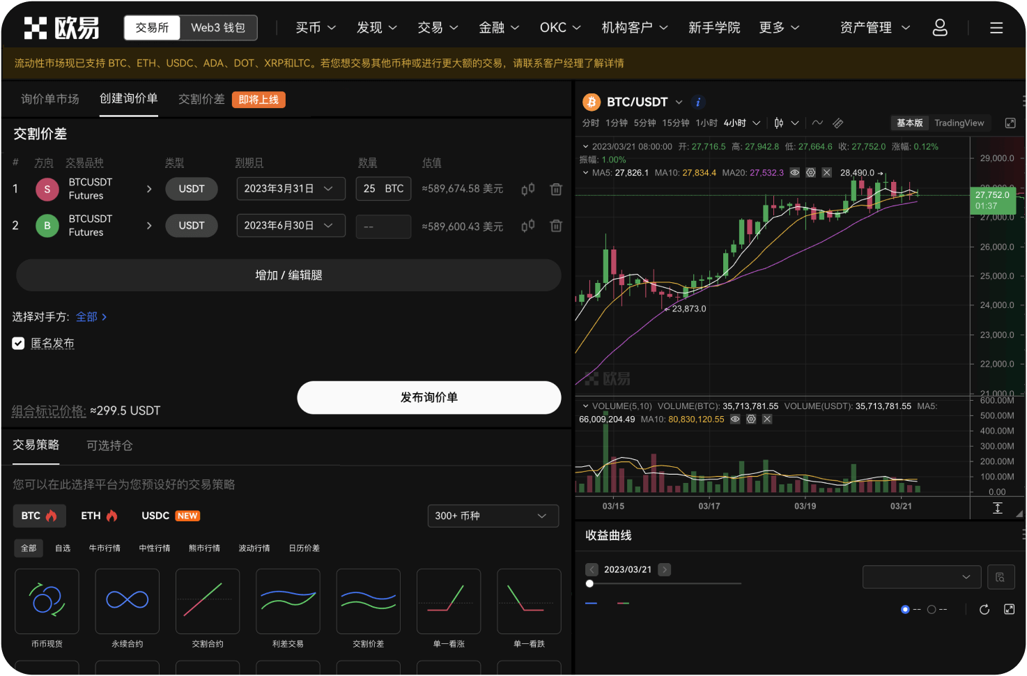 比特币市值占比有何变化